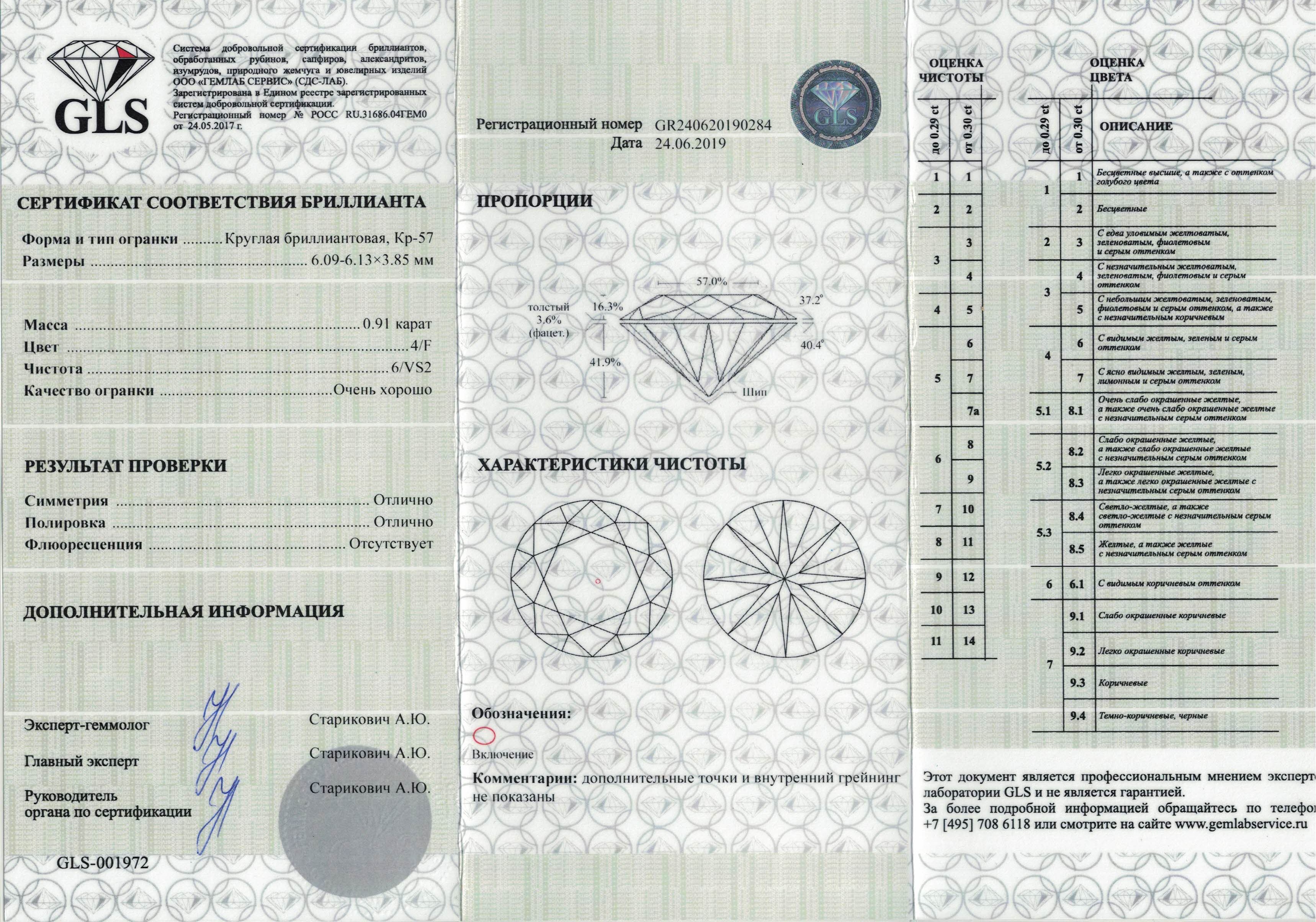 product-card