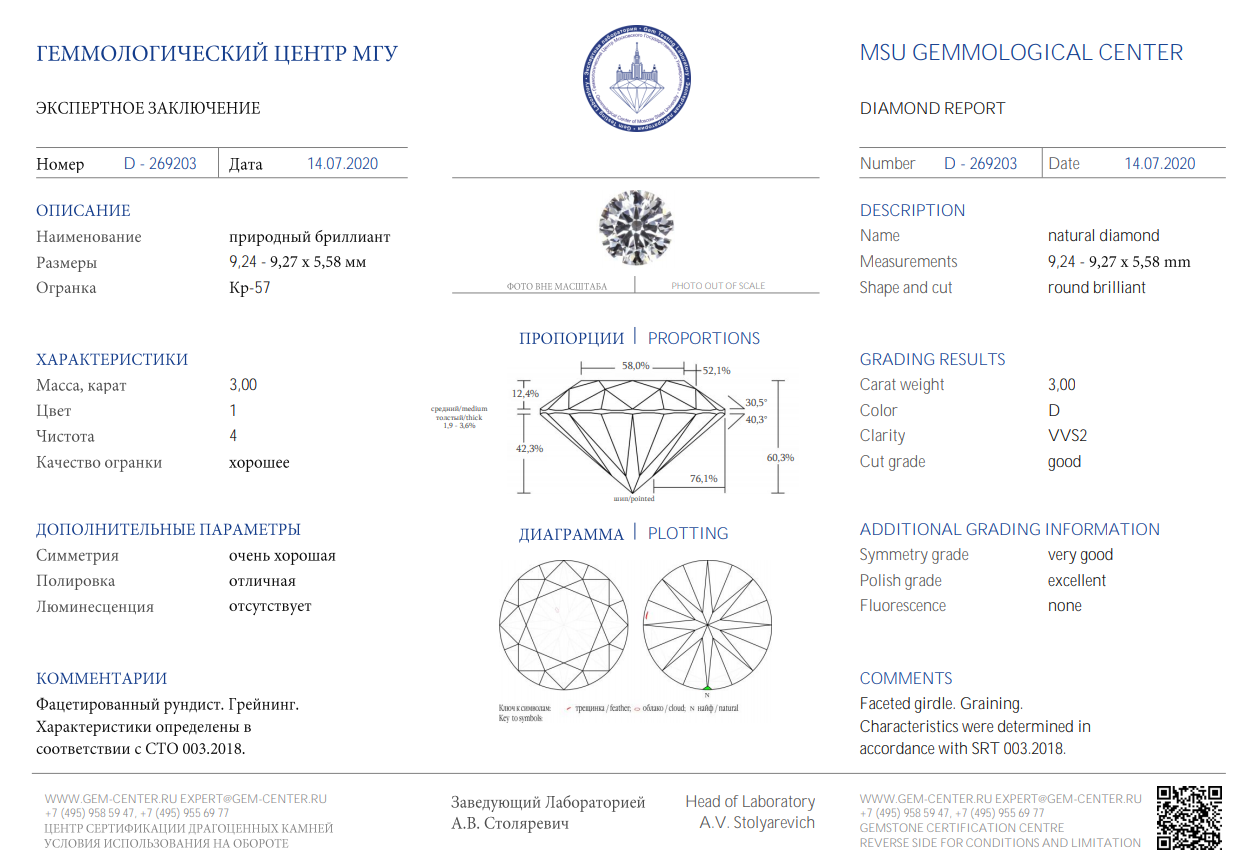 product-card