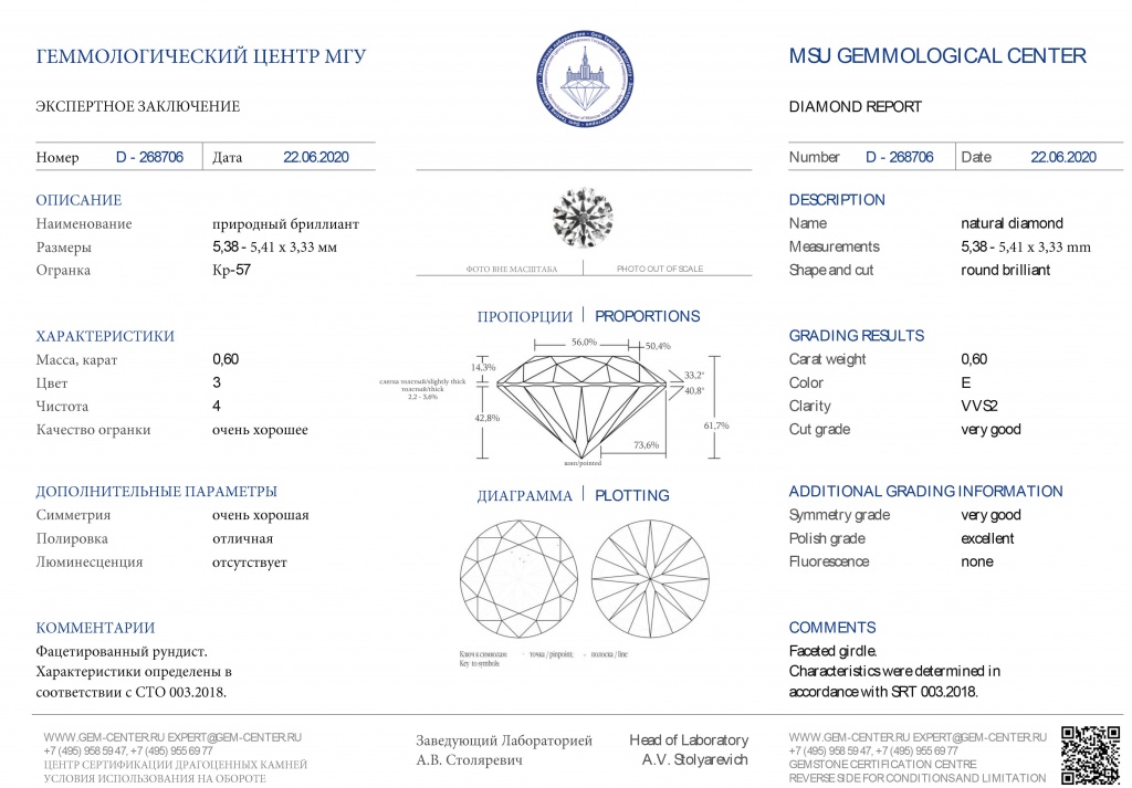 product-card