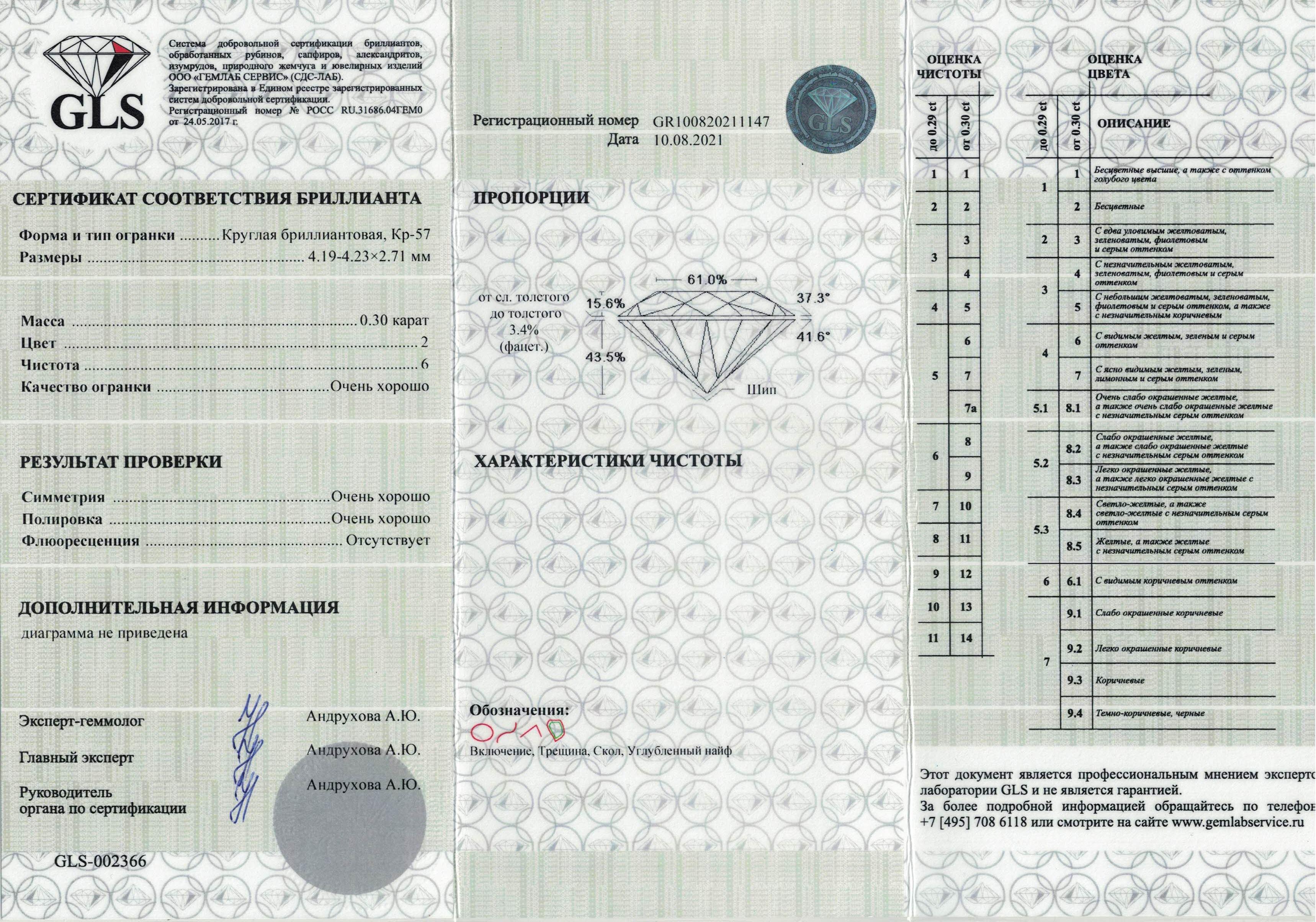 product-card