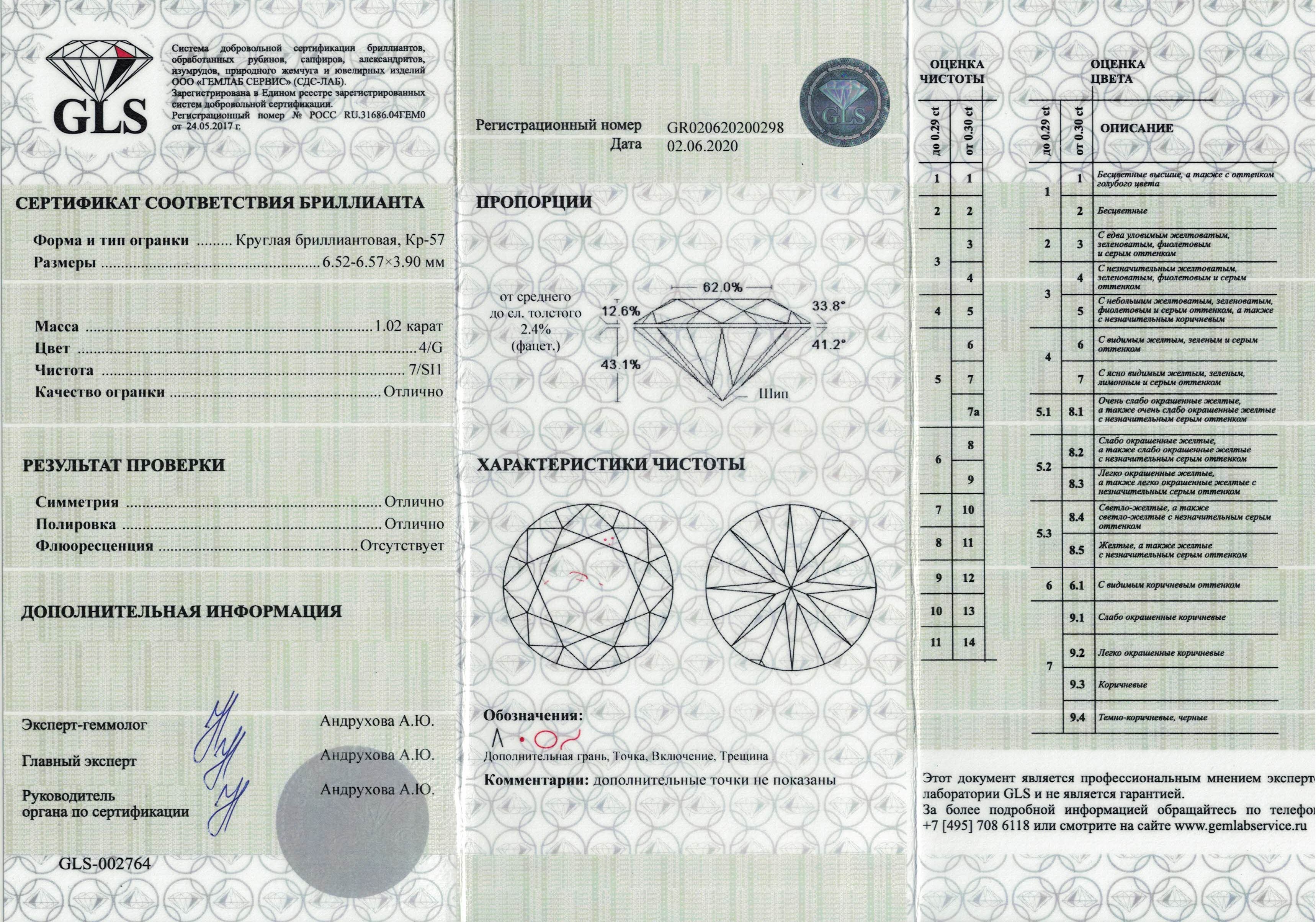product-card