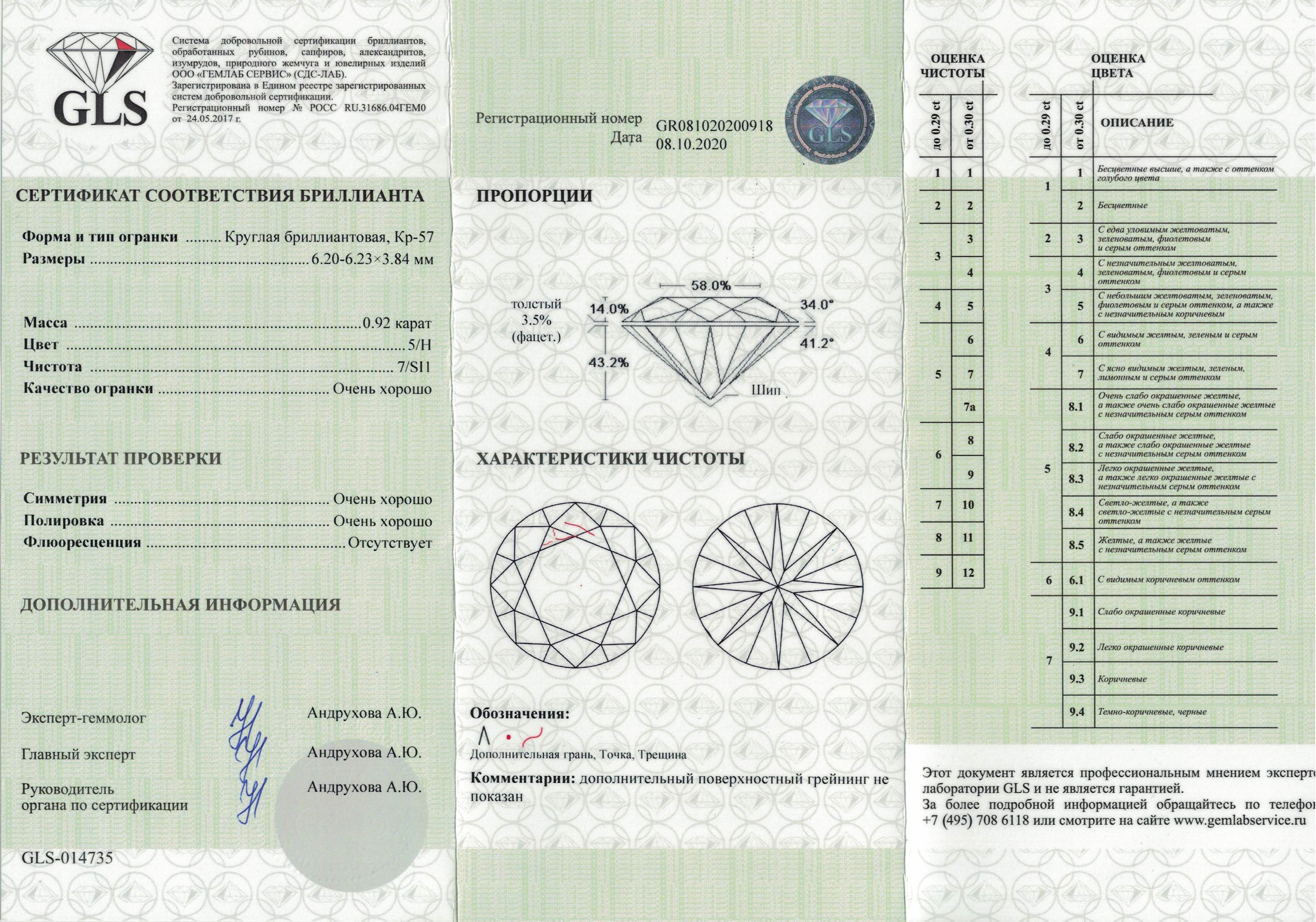 product-card