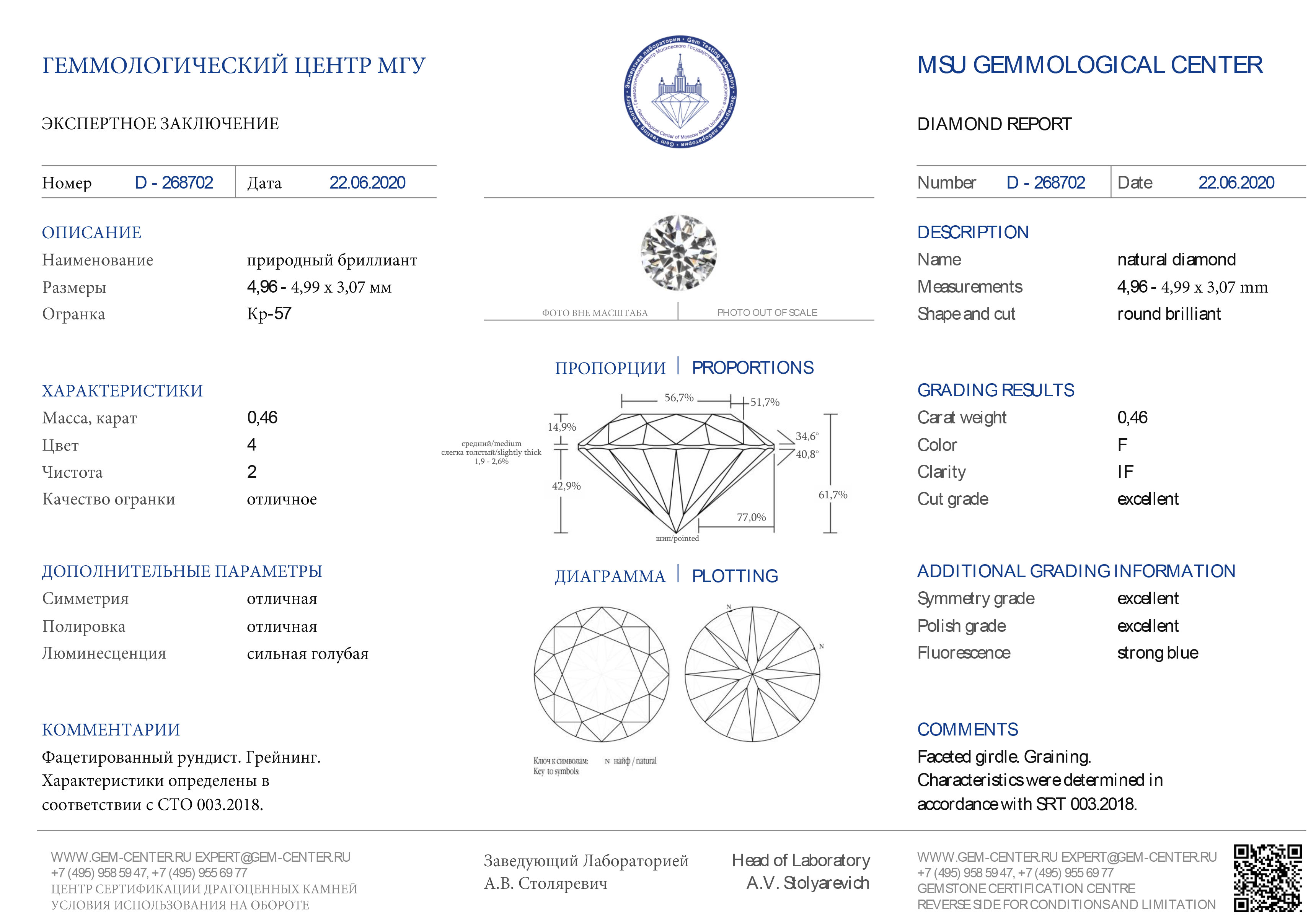 product-card