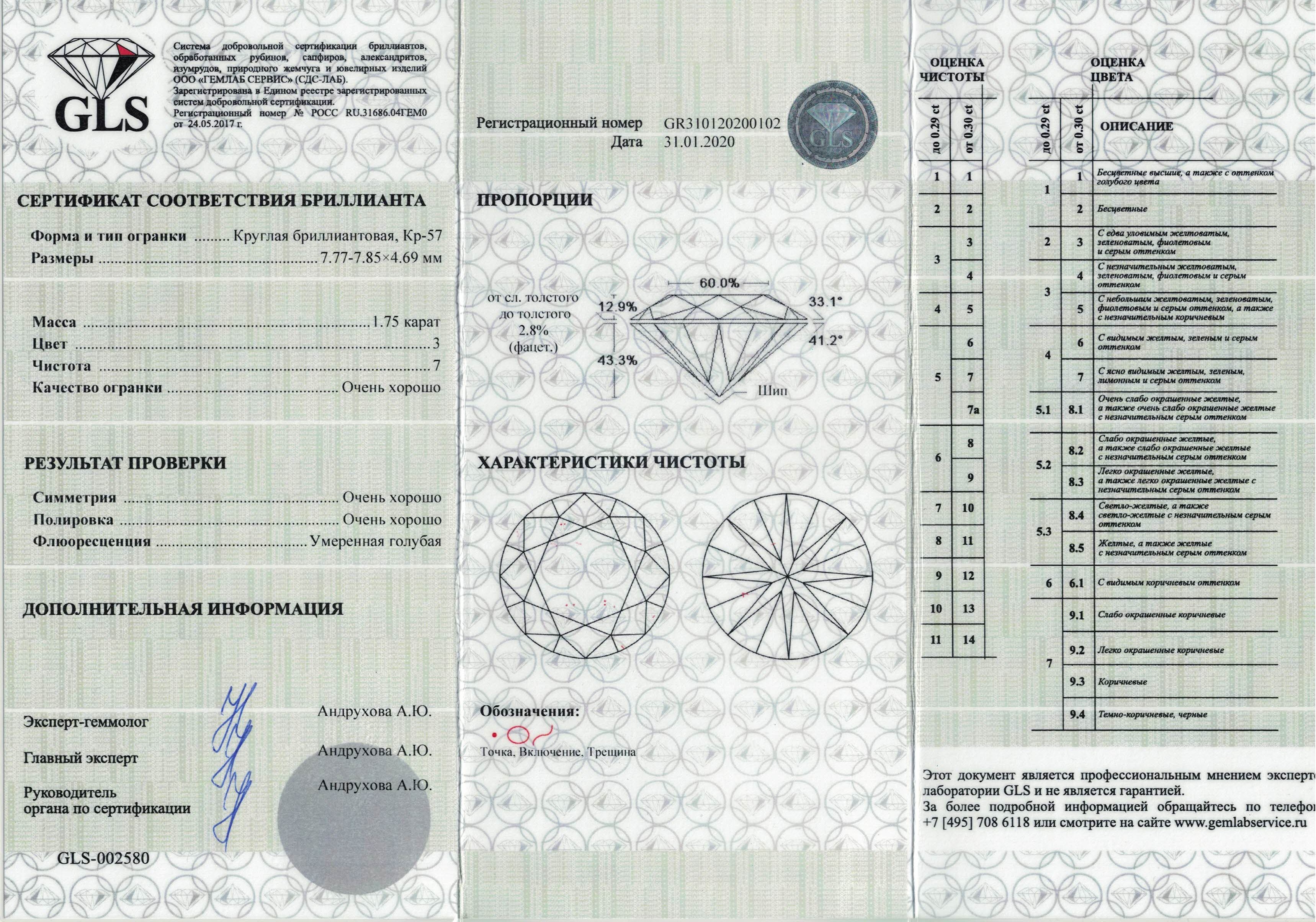 product-card