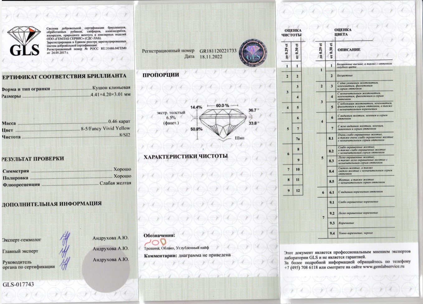 product-card