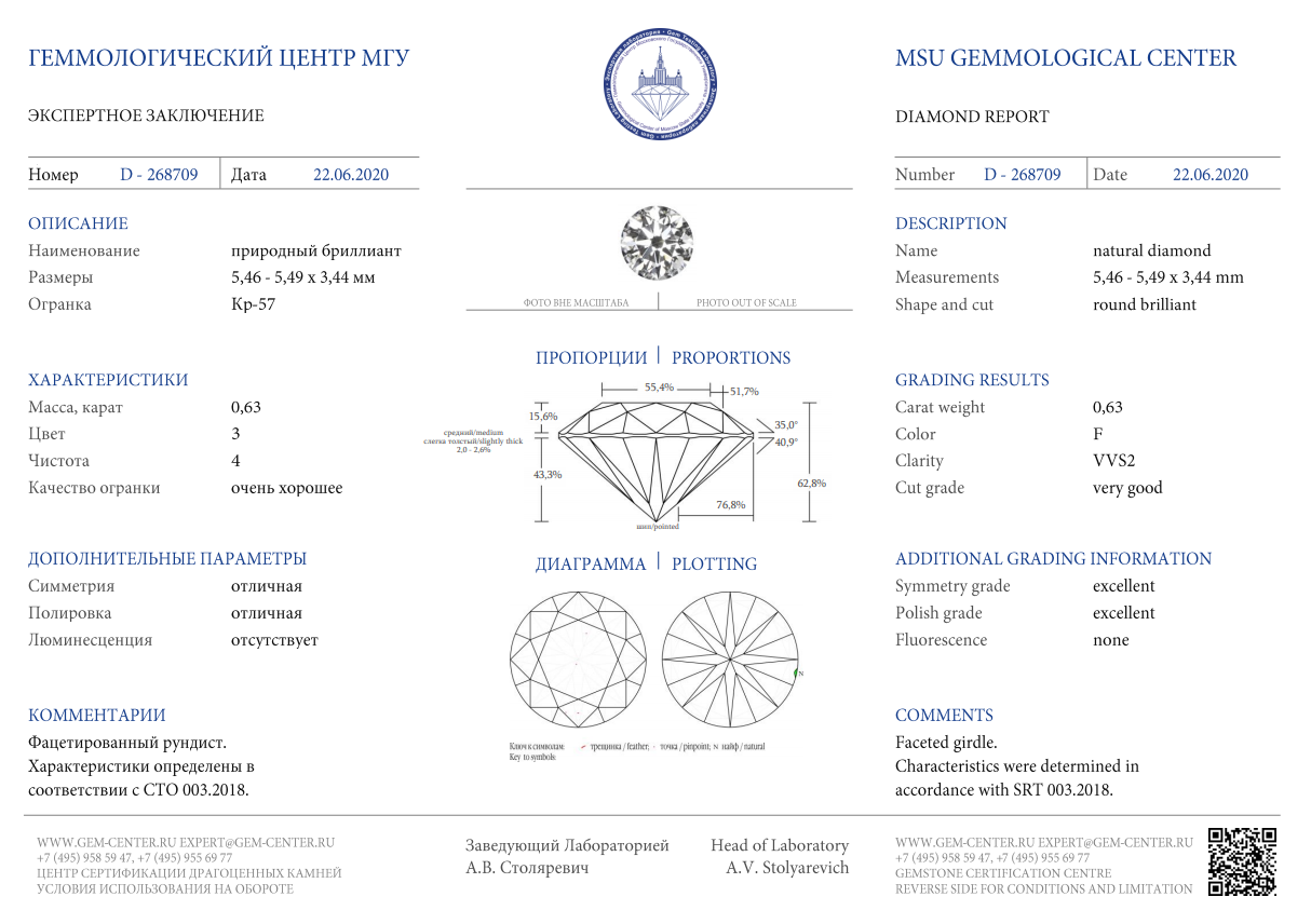 product-card