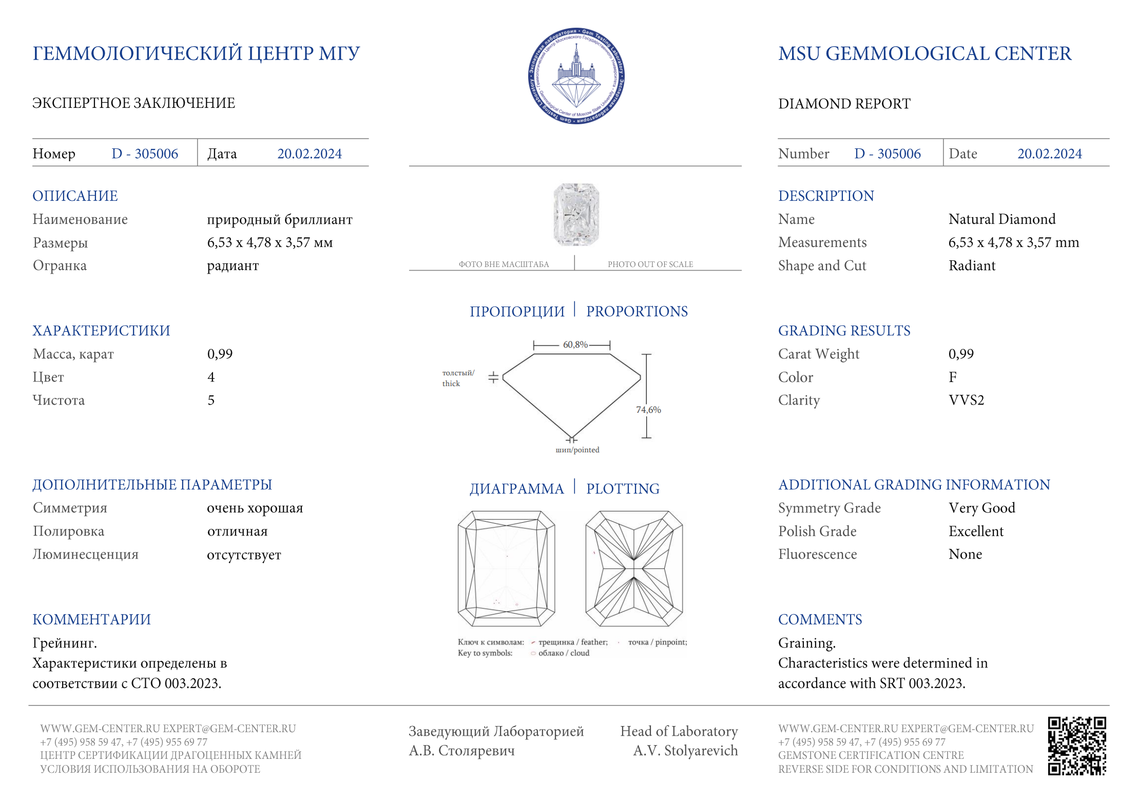 product-card